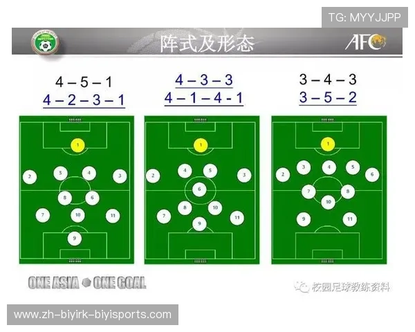 足球比赛中的战术调整与应对