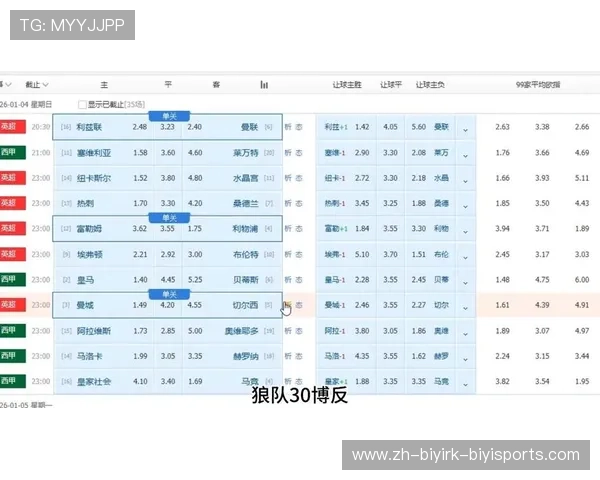 英超球队对西甲球队：英超球队与西甲球队的历史对决与比较